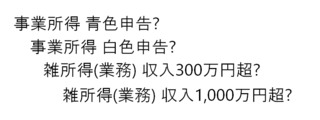 2022041901.png